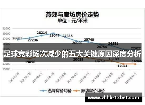 足球竞彩场次减少的五大关键原因深度分析