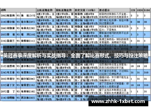 英冠赛事深度解析与实战指导：全面了解比赛形式、技巧与投注策略