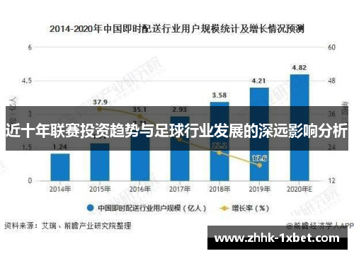 近十年联赛投资趋势与足球行业发展的深远影响分析