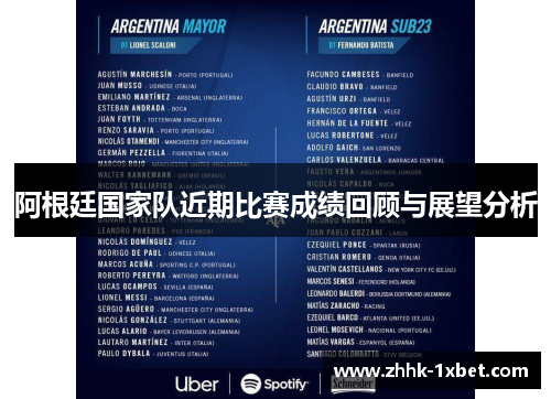 阿根廷国家队近期比赛成绩回顾与展望分析