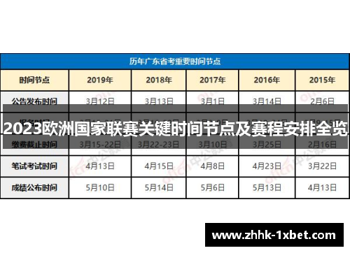 2023欧洲国家联赛关键时间节点及赛程安排全览