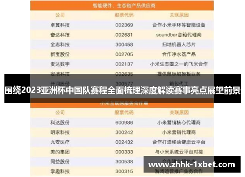 围绕2023亚洲杯中国队赛程全面梳理深度解读赛事亮点展望前景