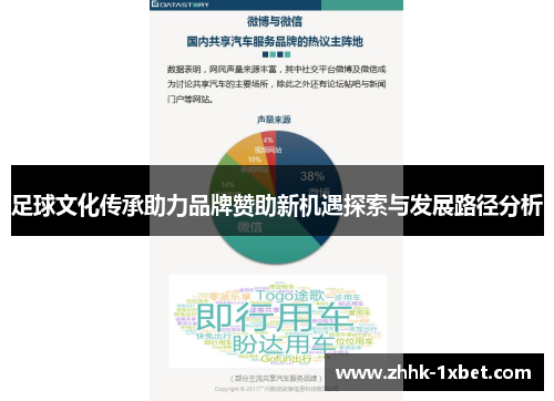 足球文化传承助力品牌赞助新机遇探索与发展路径分析 足球文化传承助力品牌赞助新机遇探索与发展路径分析