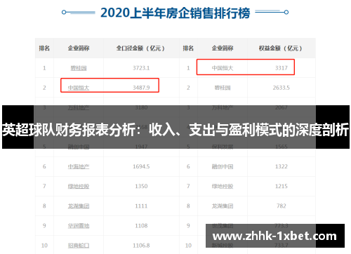 英超球队财务报表分析：收入、支出与盈利模式的深度剖析