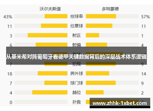 从基米希对阵葡萄牙看德甲关键数据背后的深层战术体系逻辑